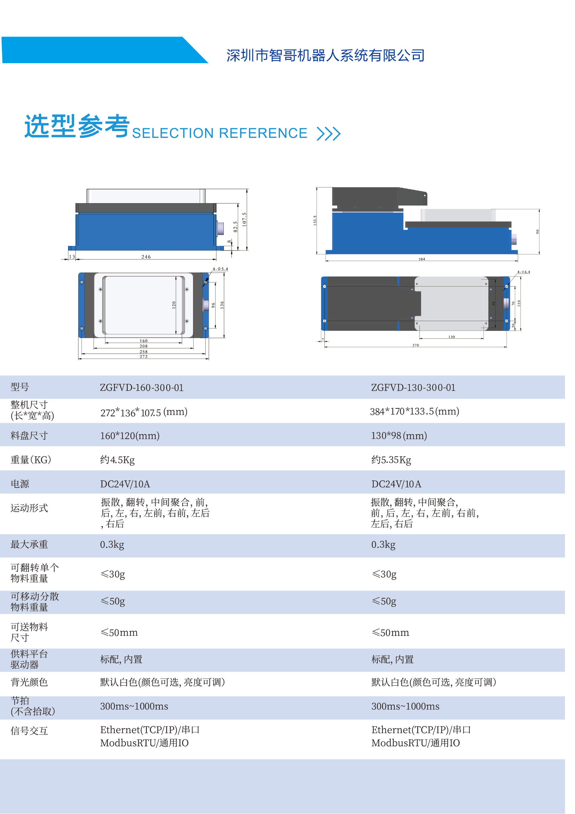 柔性振動盤廠家,焊接機器人廠家，柔性振動盤，焊接機器人，工業(yè)機器人，智哥機器人，視覺上料，機器人系統(tǒng)開發(fā),機器人控制器,伺服驅(qū)動器,機器人本體研發(fā),機器人本體,伺服電機,機器人系統(tǒng)集成,工業(yè)自動化成套設(shè)備,伺服電缸,伺服電動缸,伺服電動缸廠家,國產(chǎn)伺服電動缸